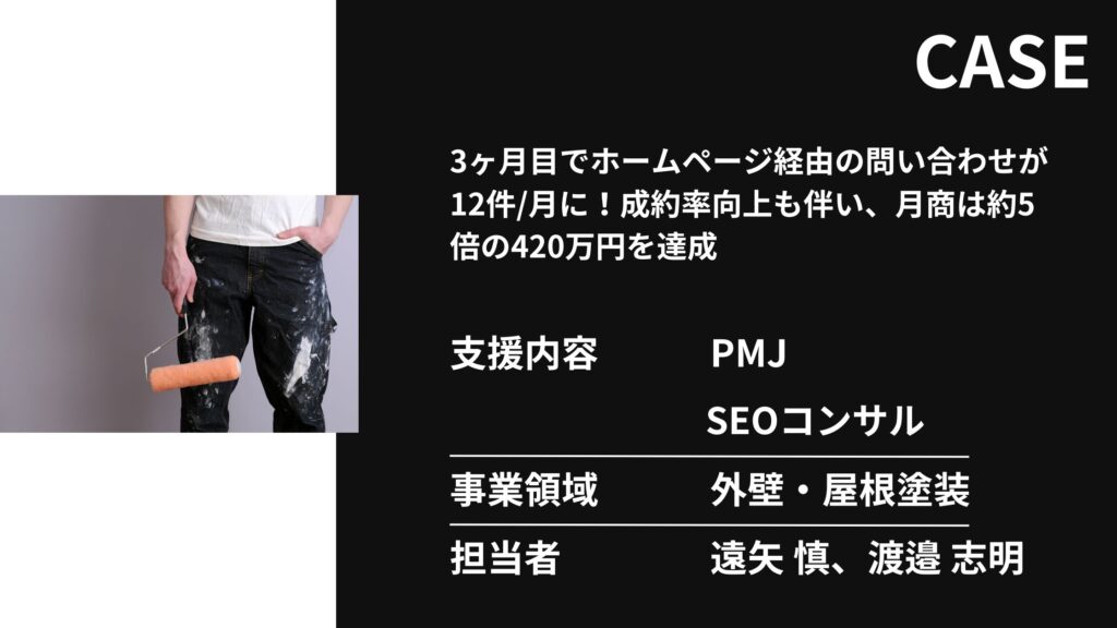 ご依頼3ヶ月で月間受注数12件・月商420万円を達成